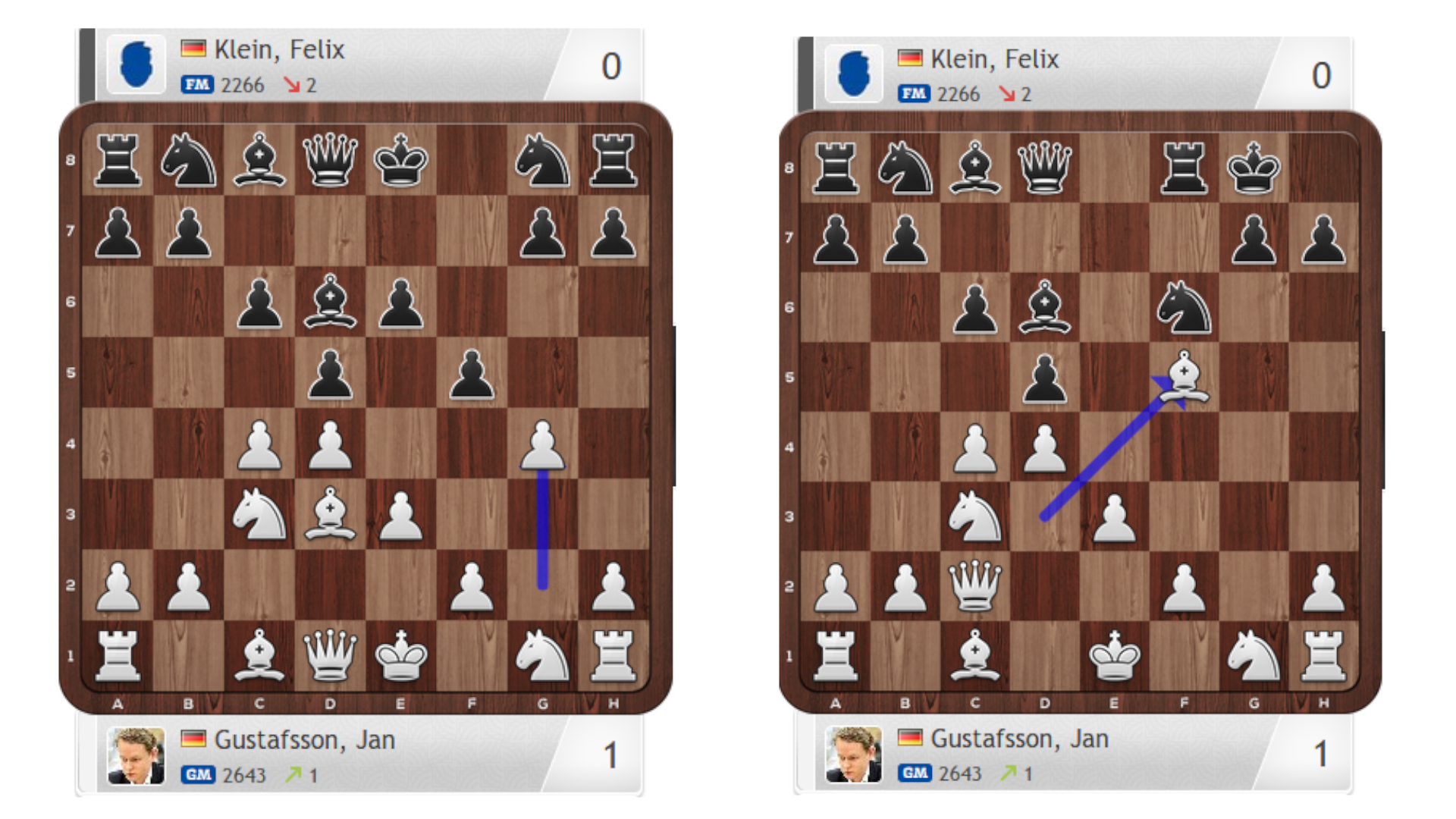 9...Sa6, und Weiß steht schlicht sehr, sehr früh sehr, sehr schlecht.