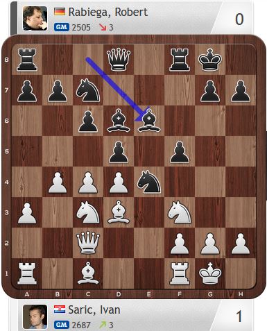 Nach 12...Le6?! ergibt sich ein Spiel auf ein Tor. Weiß zieht 13.c5!, rollt danach auf dem Damenflügel, und Schwarz wird feststellen, dass er auf den anderen Seite kaum Gegenspiel findet.