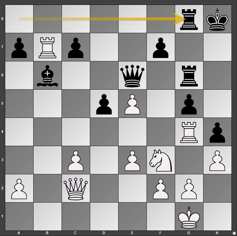 Martinovic-Krämer, 25.Sxg5!, nichts geht mehr, Schwarz gab auf.